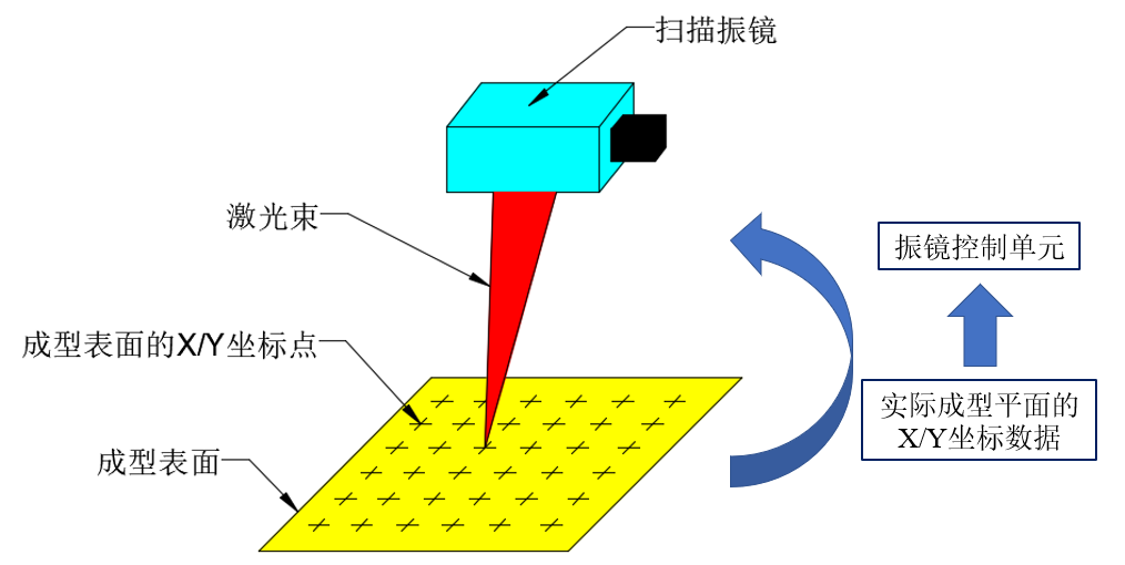 TG反波胆·(中国区)官方网站