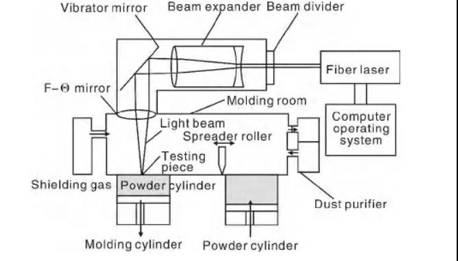 TG反波胆·(中国区)官方网站