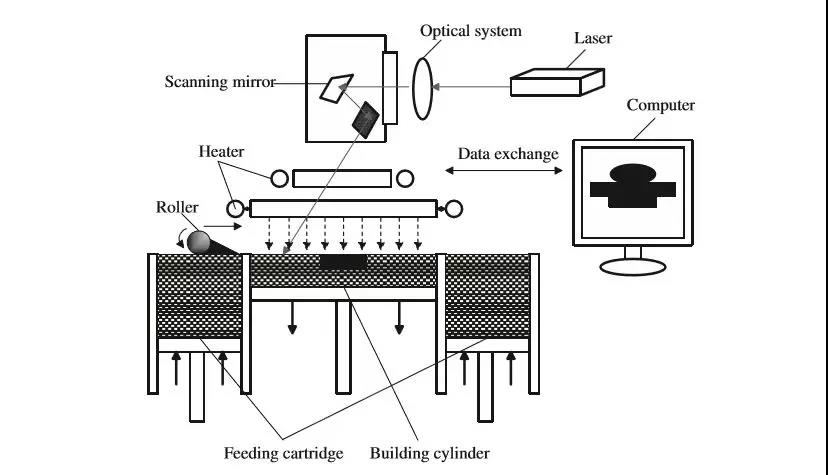 TG反波胆·(中国区)官方网站